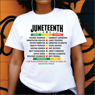 Juneteenth I Am Black History