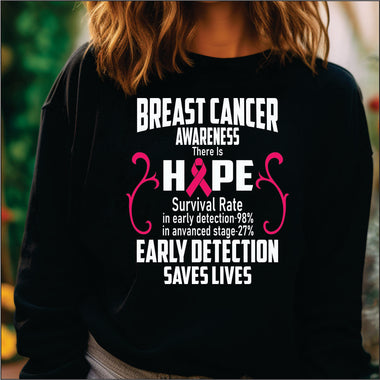 Breast Cancer Awareness Early Detection DTF Transfer