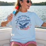 250 Years of Freedom with Eagle and Flag DTF Transfer