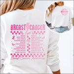 Breast Cancer The Fight Tour