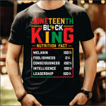 Juneteenth Black King