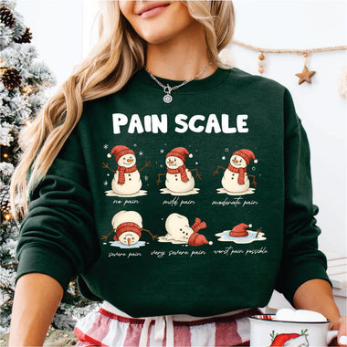 Snowman Pain Scale white